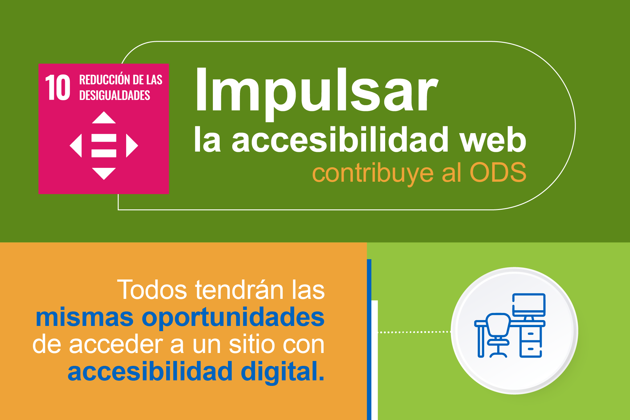 Impulsar accesibilidad web