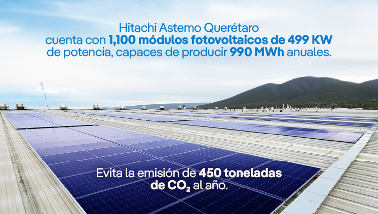 Hitachi Astemo Querétaro cuenta con 1100 módulos fotovoltaicos de 499 Kilo watts de potencia, capaces de producir 990 megavatios hora anuales Evita la emisión de 450 toneladas de CO₂ al Año.